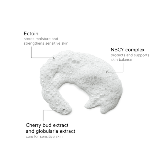 Espuma de limpieza zona íntima